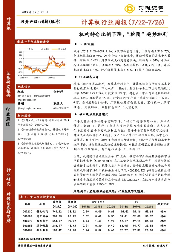 计算机行业周报：机构持仓比例下降，“抱团”趋势加剧