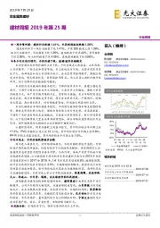 建材周报2019年第25期