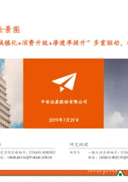 物业管理行业全景图：“城镇化+消费升级+渗透率提升”多重驱动，物管发展方兴未艾