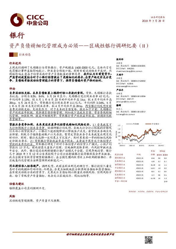 银行：区域性银行调研纪要（II）-资产负债精细化管理成为必须