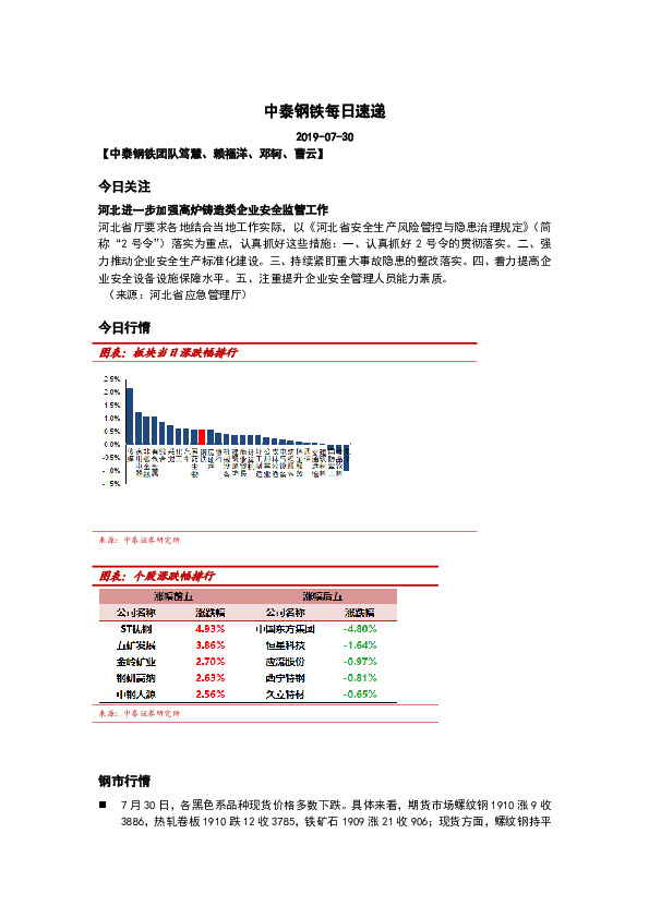 中泰钢铁每日速递
