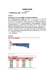 中泰钢铁每日速递