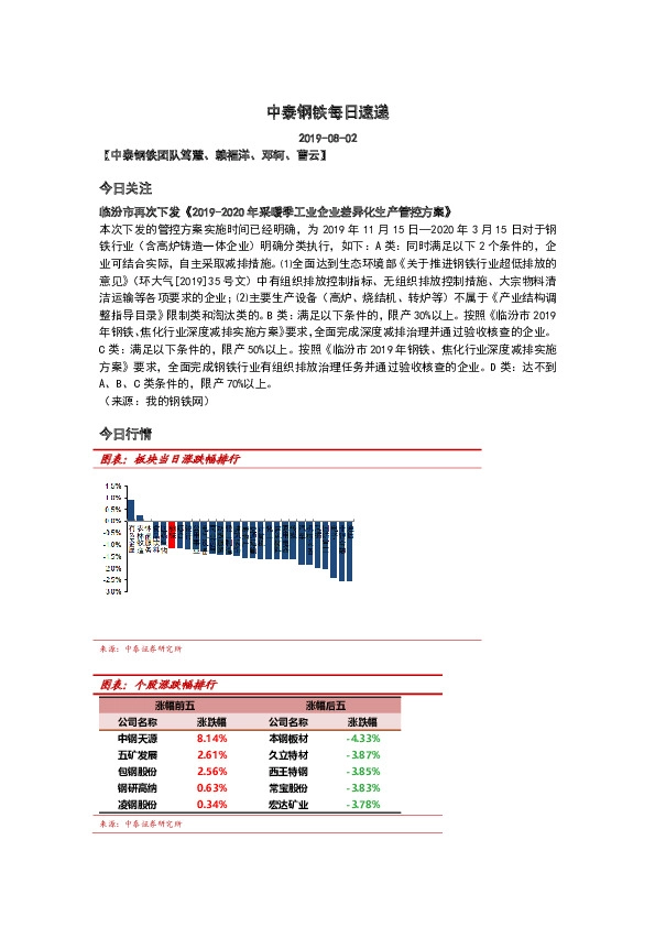 中泰钢铁每日速递
