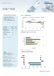 房地产周报