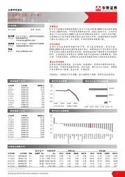 轻工制造行业周报（第三十一周）
