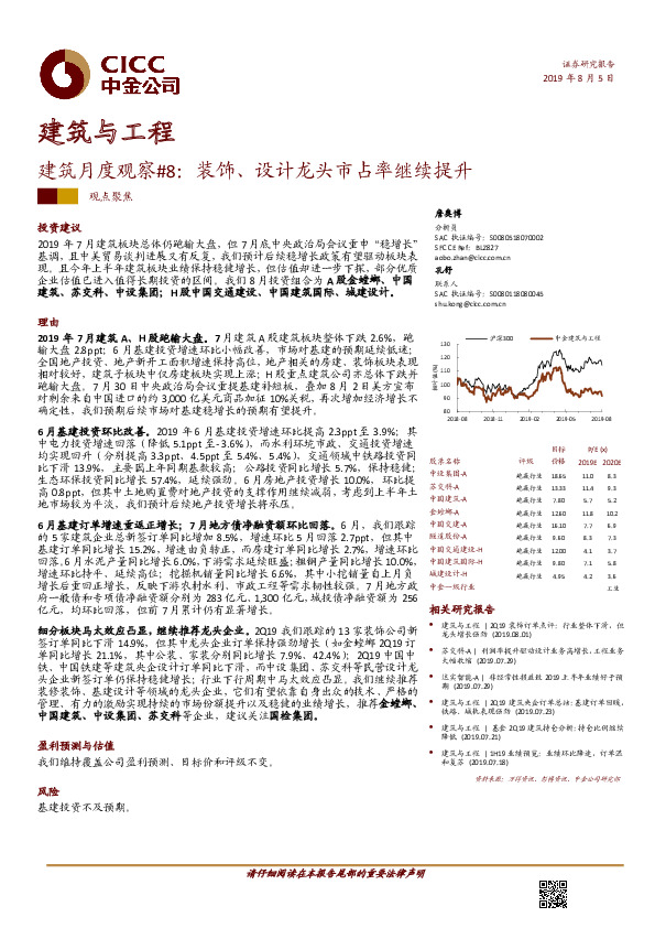 建筑月度观察#8：装饰、设计龙头市占率继续提升