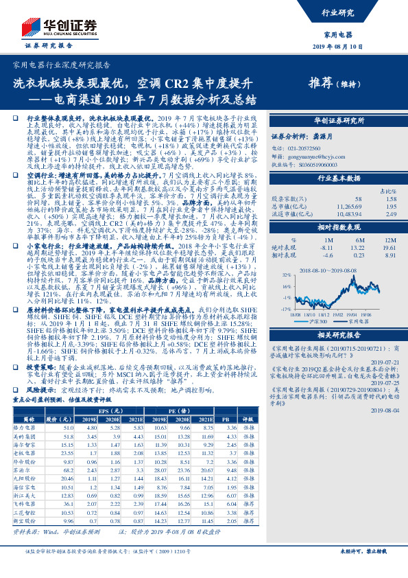 家用电器行业深度研究报告：电商渠道2019年7月数据分析及总结：洗衣机板块表现最优，空调CR2集中度提升