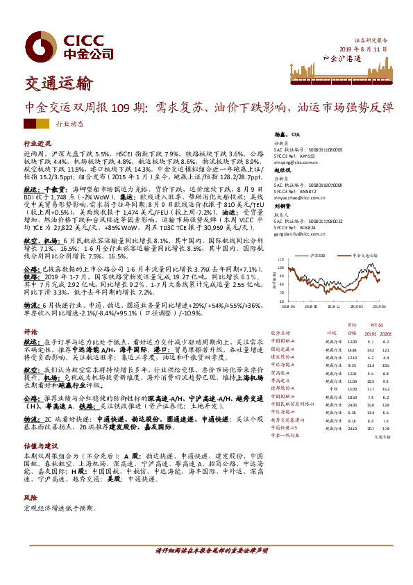 中金交运双周报109期：需求复苏、油价下跌影响，油运市场强势反弹