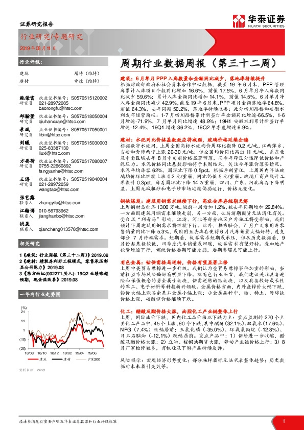 建筑周期行业数据周报（第三十二周）