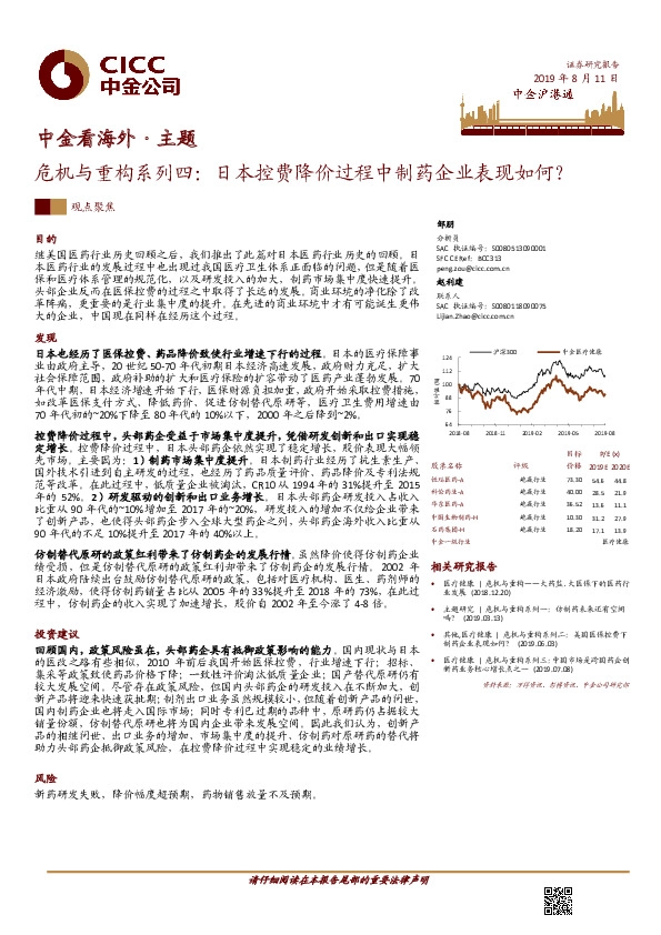中金看海外·主题：危机与重构系列四：日本控费降价过程中制药企业表现如何？