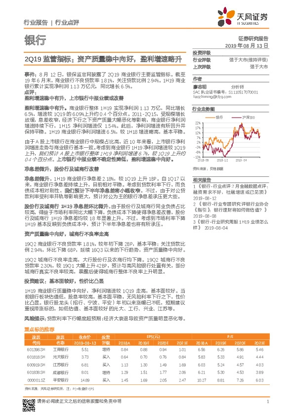 银行2Q19监管指标：资产质量稳中向好，盈利增速略升