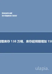 石油开采行业数据点评：EIA向上调整库存138万桶，库存超预期增加158万桶！