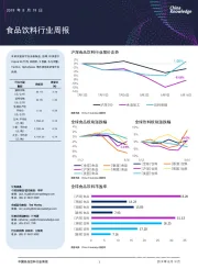 食品饮料行业周报