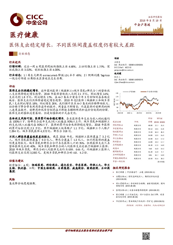 医疗健康：医保支出稳定增长，不同医保间覆盖程度仍有较大差距