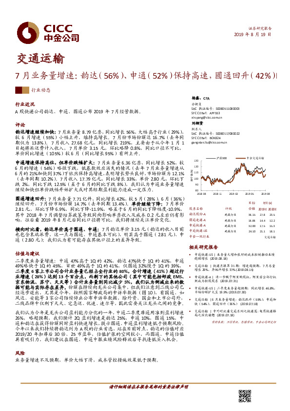 交通运输：7月业务量增速：韵达（56%）、申通（52%）保持高速，圆通回升（42%）