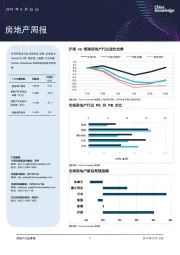 房地产周报