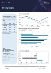 化工行业周报