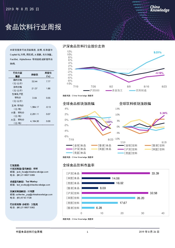 食品饮料行业周报