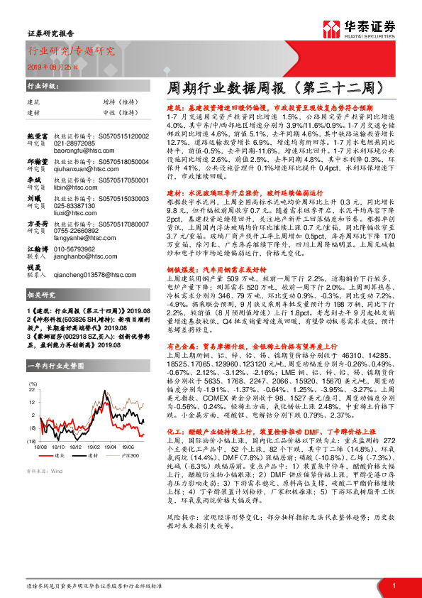 建筑材料周期行业数据周报（第三十二周）