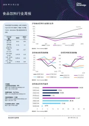 食品饮料行业周报