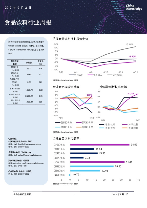 食品饮料行业周报