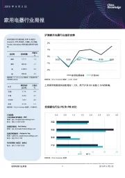 家用电器行业周报