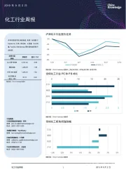 化工行业周报