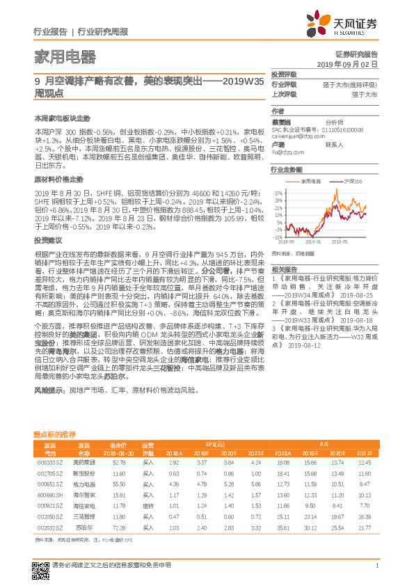 家用电器2019W35周观点：9月空调排产略有改善，美的表现突出