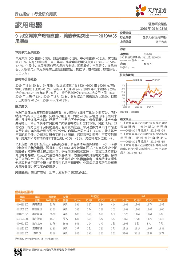 家用电器2019W35周观点：9月空调排产略有改善，美的表现突出