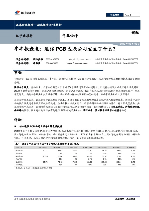 电子元器件半年报盘点：通信PCB龙头公司发生了什么？