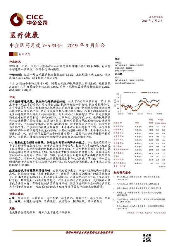 中金医药月度7+5组合：2019年9月组合
