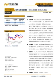 医药生物行业周报
