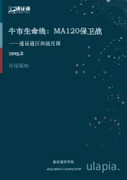 通证通区块链月报：牛市生命线：MA120保卫战