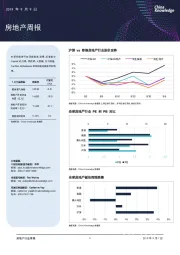 房地产周报