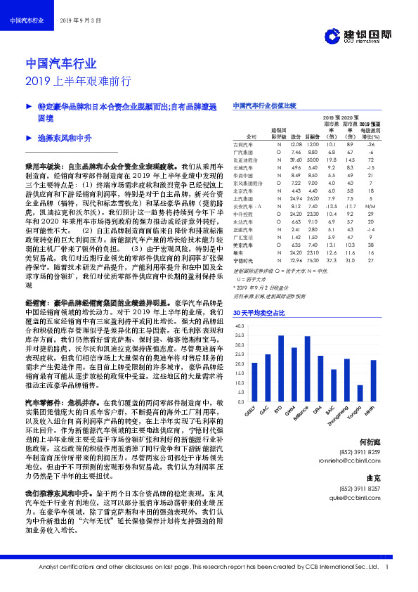 中国汽车行业：2019上半年艰难前行