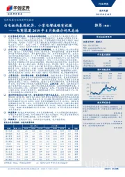 家用电器行业深度研究报告：电商渠道2019年8月数据分析及总结：白电板块表现优异，小家电增速略有放缓