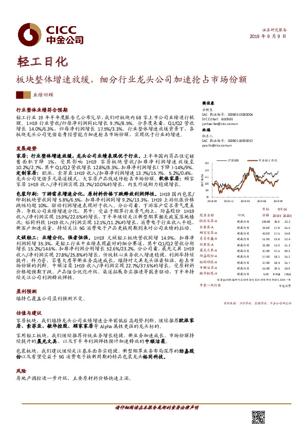 轻工日化：板块整体增速放缓，细分行业龙头公司加速抢占市场份额