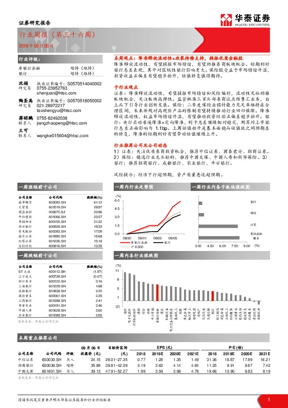 银行/非银行金融行业周报（第三十六周）