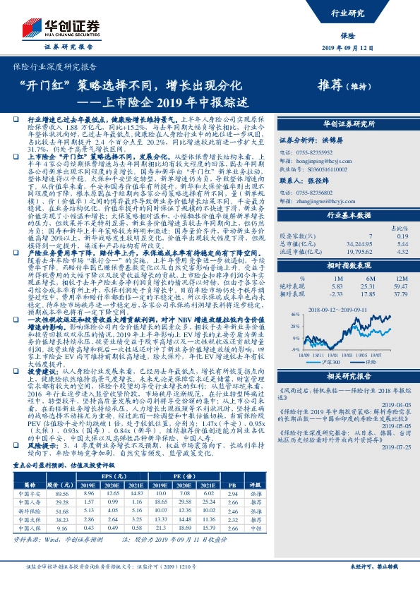 保险行业深度报告：上市险企2019年中报综述：“开门红”策略选择不同，增长出现分化