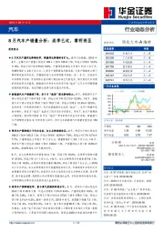 8月汽车产销量分析：淡季已过，黎明将至