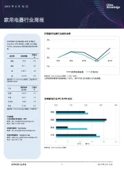 家用电器行业周报