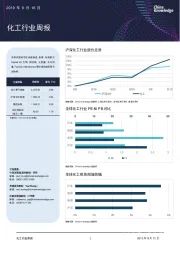 化工行业周报