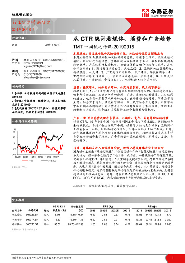 TMT一周谈之传媒：从CTR统计看媒体、消费和广告趋势