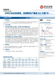 石油石化点评报告：沙特石油设施遇袭，短期影响产量超500万桶日