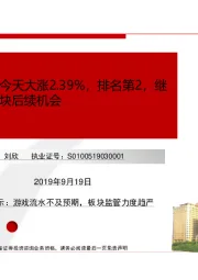 网络游戏指数今天大涨2.39%,排名第2,继续看好游戏板块后续机会