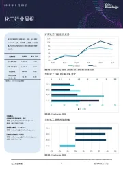 化工行业周报