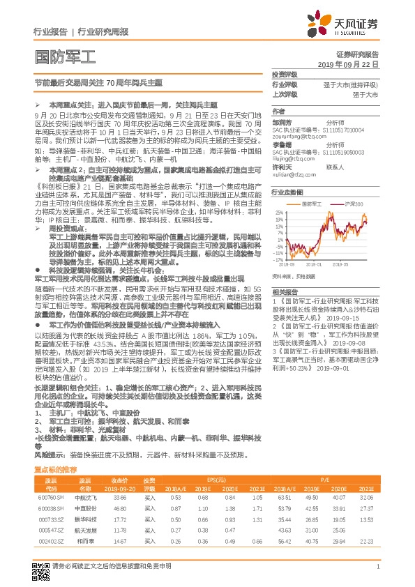 国防军工行业研究周报：节前最后交易周关注 70周年阅兵主题