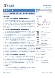 房地产行业：头部房企坚定走量，表外融资规模下滑
