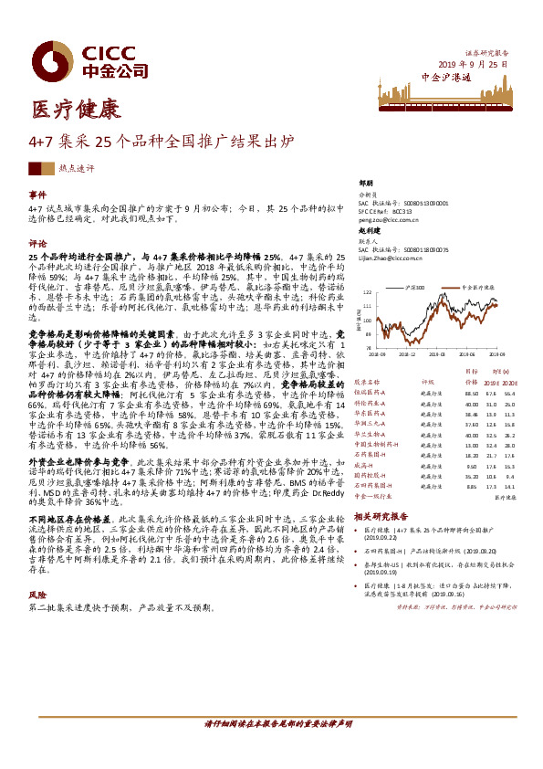 医疗健康：4+7集采25个品种全国推广结果出炉