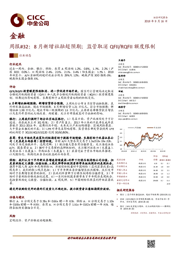 金融周报#32：8月新增社融超预期；监管取消QFII/RQFII额度限制